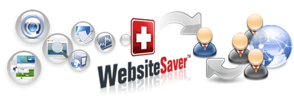為何需要網站救星Website Saver? 因為這是一套可以更有效率協助企業做好網路行銷的工具